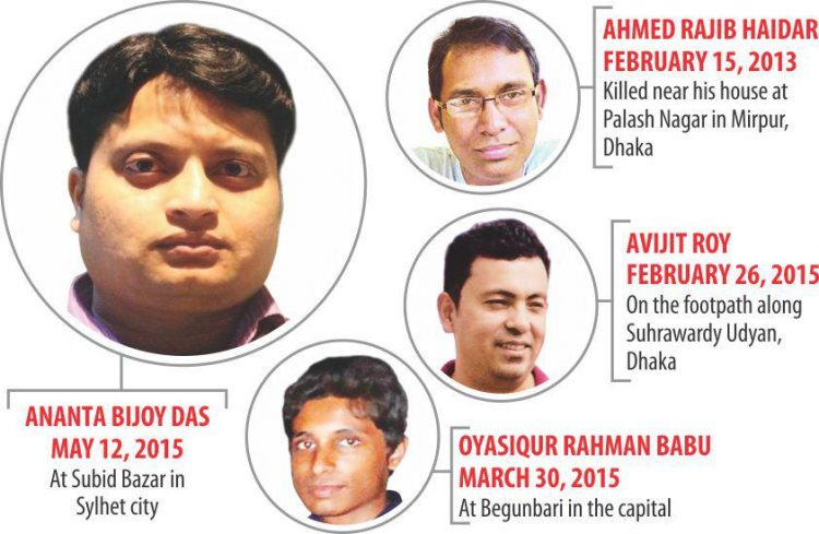 Thoughts on Bangladeshi blogger Murder-1