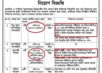শিক্ষার দুষ্ট চক্র!