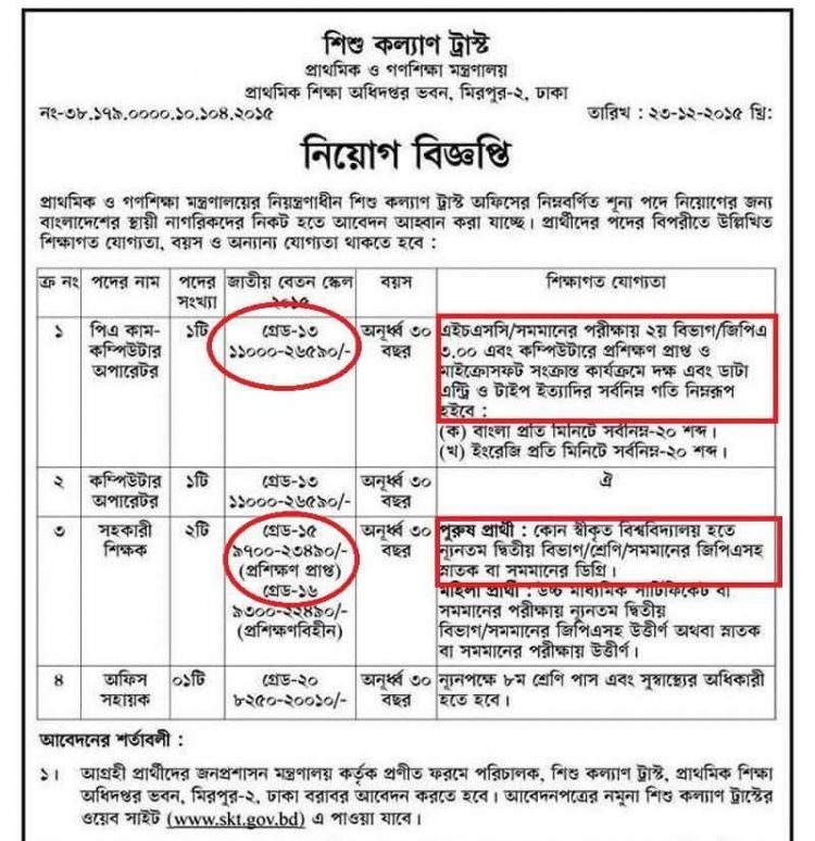 শিক্ষার দুষ্ট চক্র!