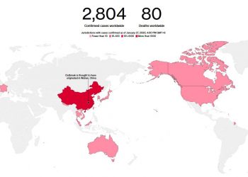 অদ্ভুত চরিত্রের বাঙ্গালী!