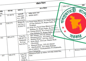 রাজাকারের তালিকা প্রকাশ নিয়ে বিতর্ক